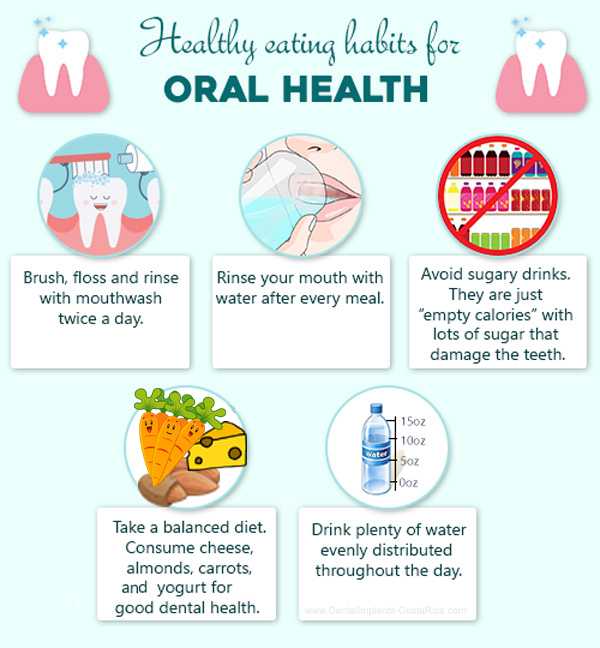 heath-eating-habits-for-good-oral-health