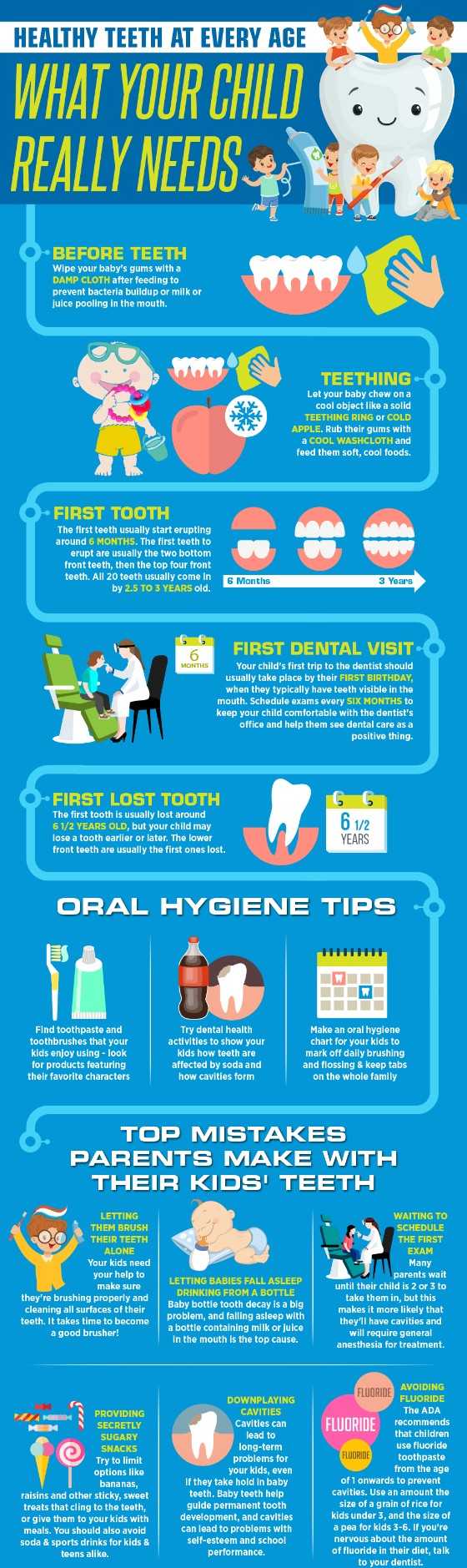 3 Key Ways to Prevent Tooth Decay in Babies & Toddlers, Ala Moana Dental  Care