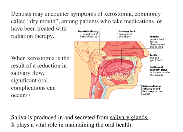 dry mouth and throat symptoms