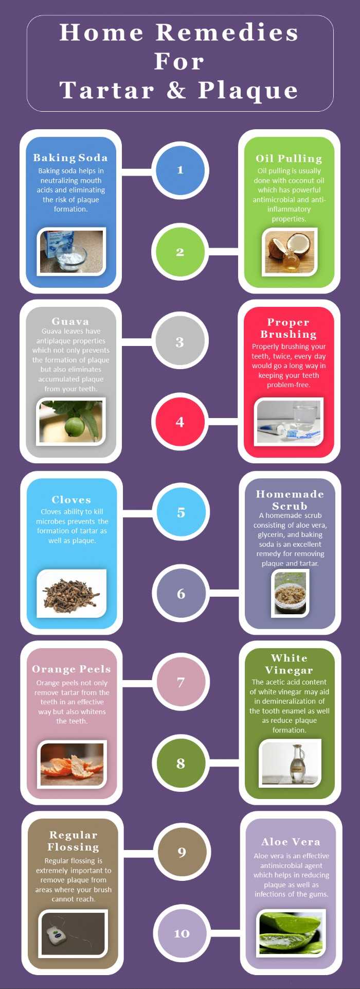 baking soda and salt for teeth plaque