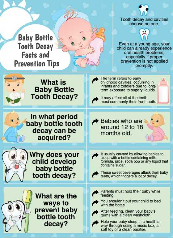 Baby-Bottle-Tooth-Decay-Facts-and-Prevention-Tips