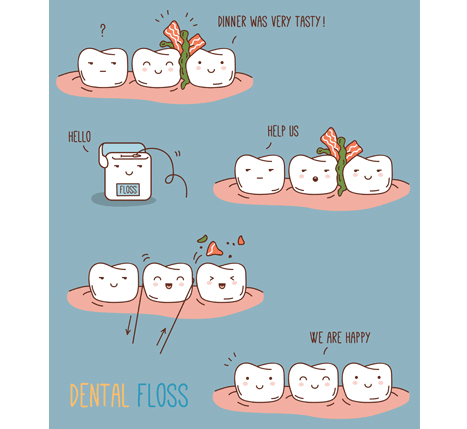 Benefits of Flossing