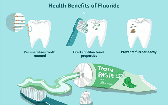 which toothpaste has the most fluoride in it