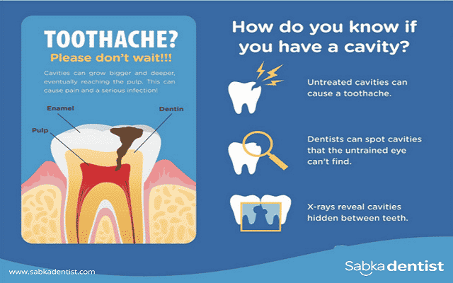 How is tooth pain diagnosed