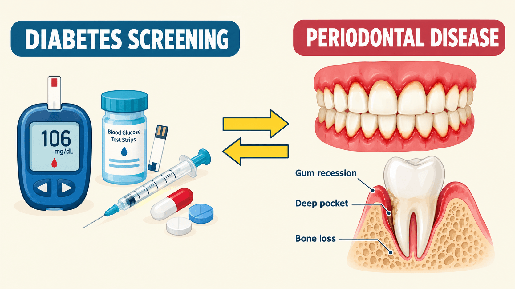 diabetes affect oral health